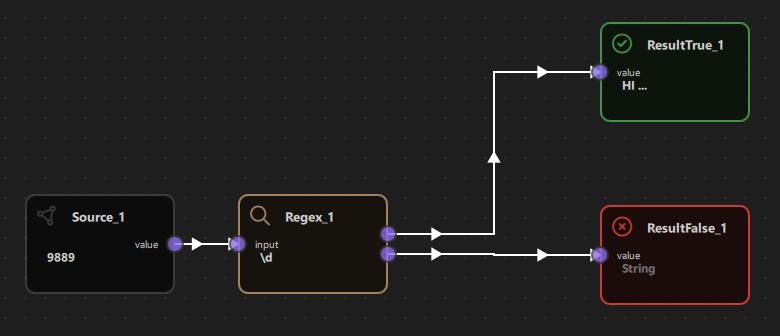 Node Connection Example