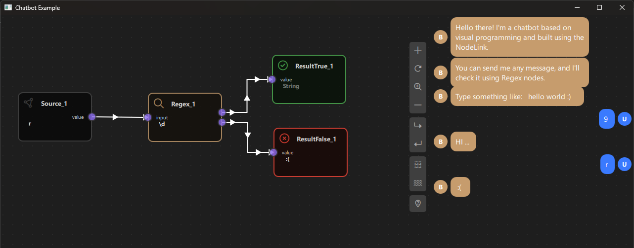 Use Case Diagram