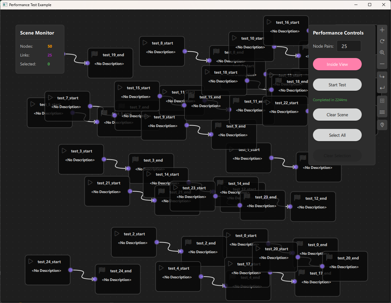 Performance Analyzer in Action