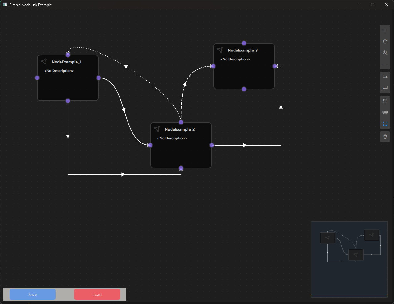 Simple NodeLink Overview