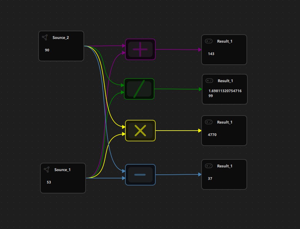 NodeLink | Professional Qt/QML Node Editor